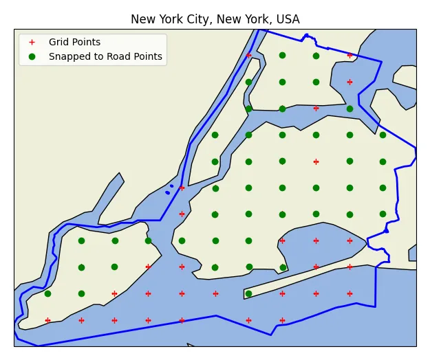Turn sequence diagram